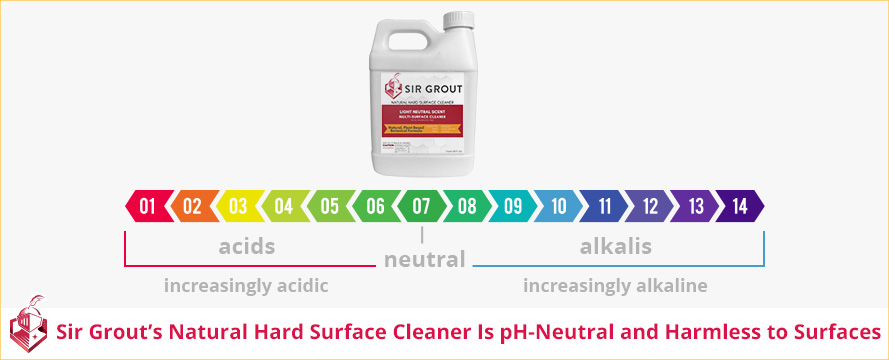 pH-Scale Showing Acids and Alkalines and In Between Is Sir Grout's (Neutral) Cleaner That's Grout Safe