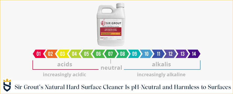 pH-Scale Showing Acids and Alkalines and In Between Is Sir Grout's (Neutral) Cleaner That's Grout Safe