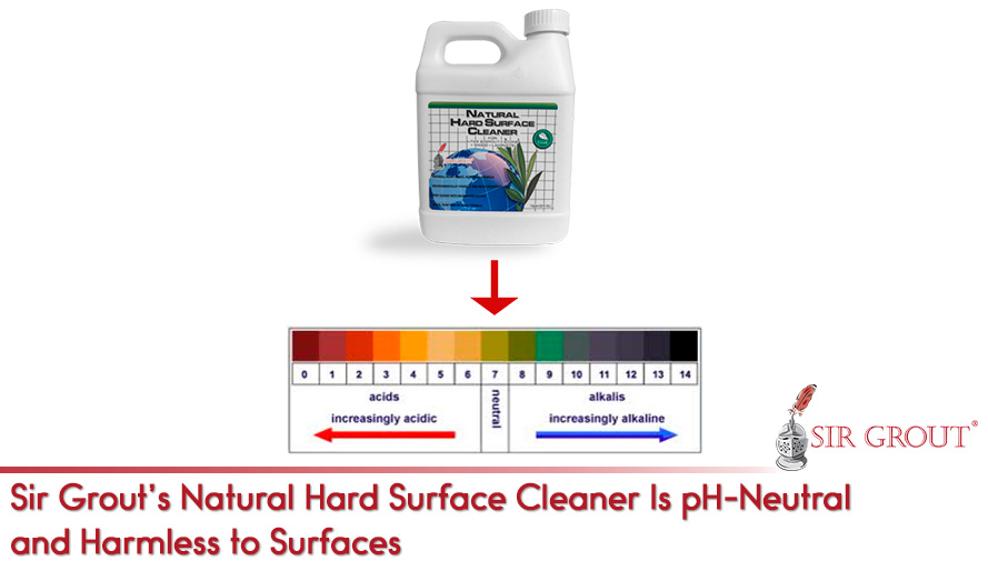 pH-Scale Showing Acids and Alkalines and In Between Is Sir Grout's (Neutral) Cleaner That's Grout Safe